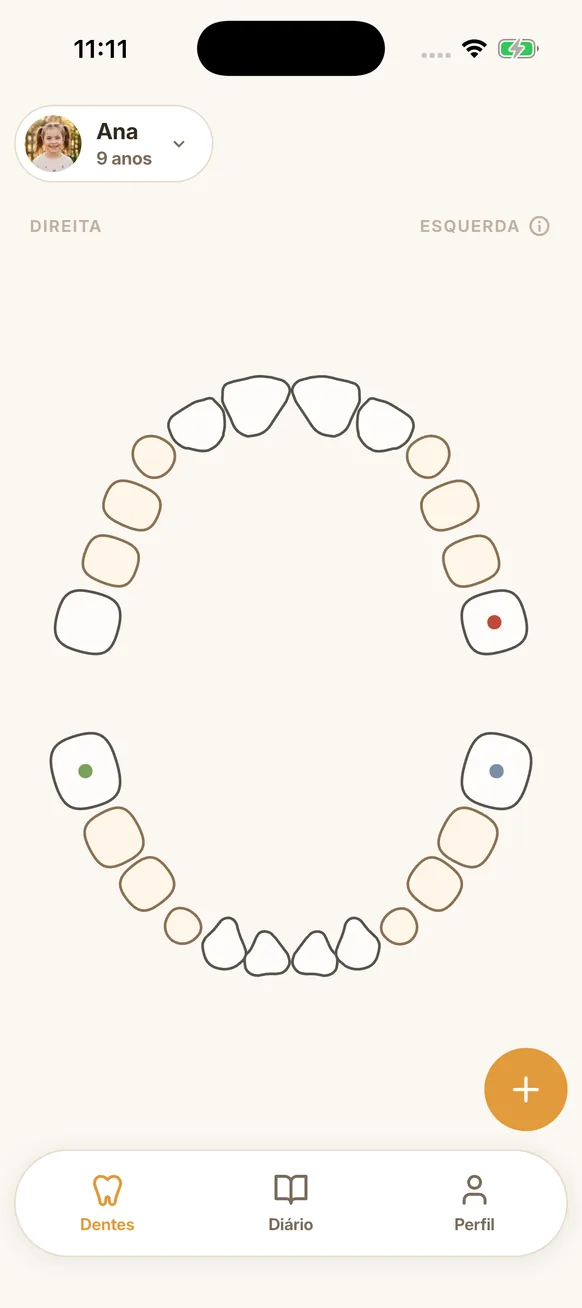 Mapa dental
